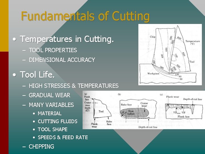 Fundamentals of Cutting • Temperatures in Cutting. – TOOL PROPERTIES – DIMENSIONAL ACCURACY •