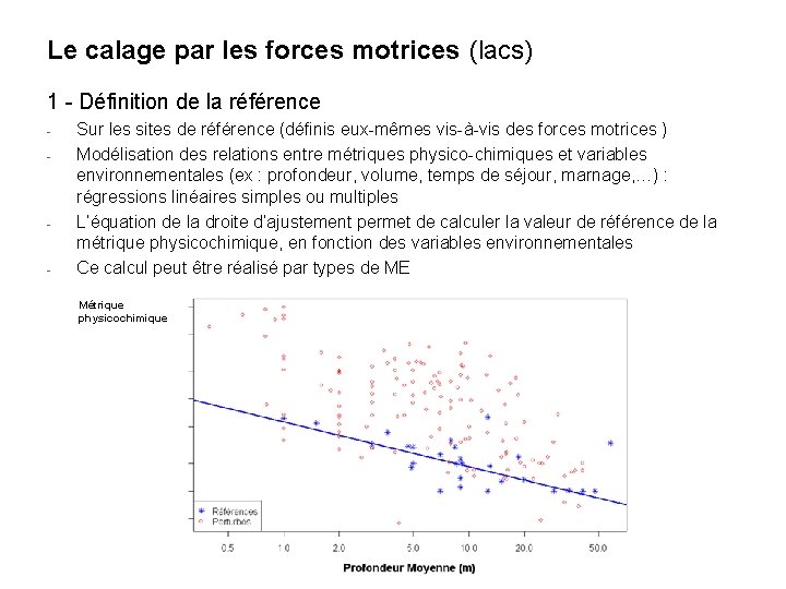 Le calage par les forces motrices (lacs) 1 - Définition de la référence -