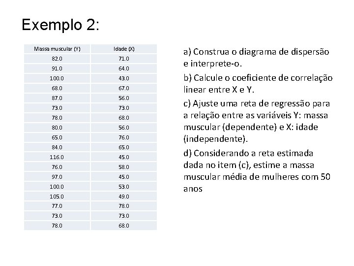 Exemplo 2: Massa muscular (Y) Idade (X) 82. 0 71. 0 91. 0 64.