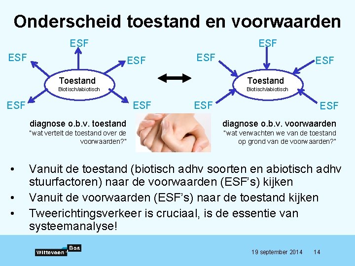 Onderscheid toestand en voorwaarden ESF ESF • • ESF Toestand Biotisch/abiotisch ESF • ESF Onderscheid toestand en voorwaarden ESF ESF • • ESF Toestand Biotisch/abiotisch ESF • ESF