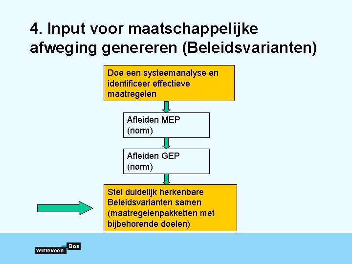 4. Input voor maatschappelijke afweging genereren (Beleidsvarianten) Doe een systeemanalyse en identificeer effectieve maatregelen