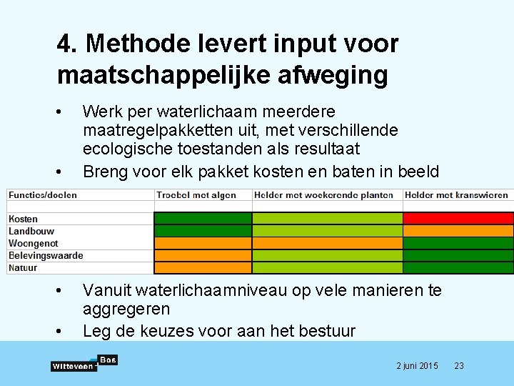 4. Methode levert input voor maatschappelijke afweging • • Werk per waterlichaam meerdere maatregelpakketten