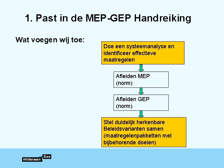 1. Past in de MEP-GEP Handreiking Wat voegen wij toe: Doe een systeemanalyse en 1. Past in de MEP-GEP Handreiking Wat voegen wij toe: Doe een systeemanalyse en
