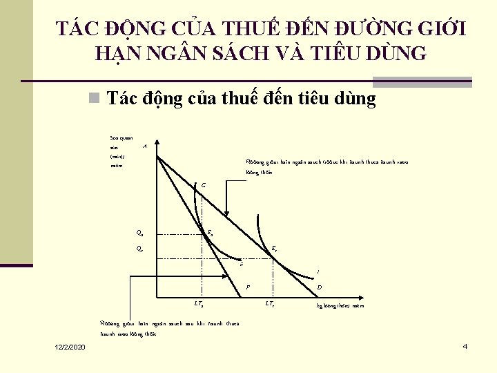TÁC ĐỘNG CỦA THUẾ ĐẾN ĐƯỜNG GIỚI HẠN NG N SÁCH VÀ TIÊU DÙNG