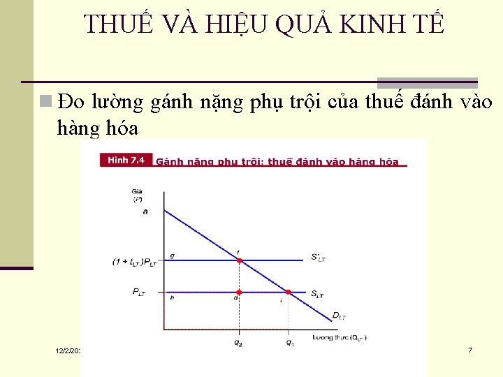THUẾ VÀ HIỆU QUẢ KINH TẾ n Đo lường gánh nặng phụ trội của