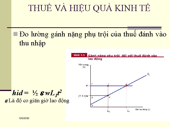 THUẾ VÀ HIỆU QUẢ KINH TẾ n Đo lường gánh nặng phụ trội của