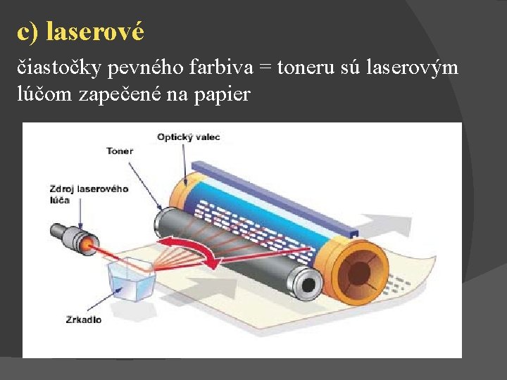 c) laserové čiastočky pevného farbiva = toneru sú laserovým lúčom zapečené na papier 