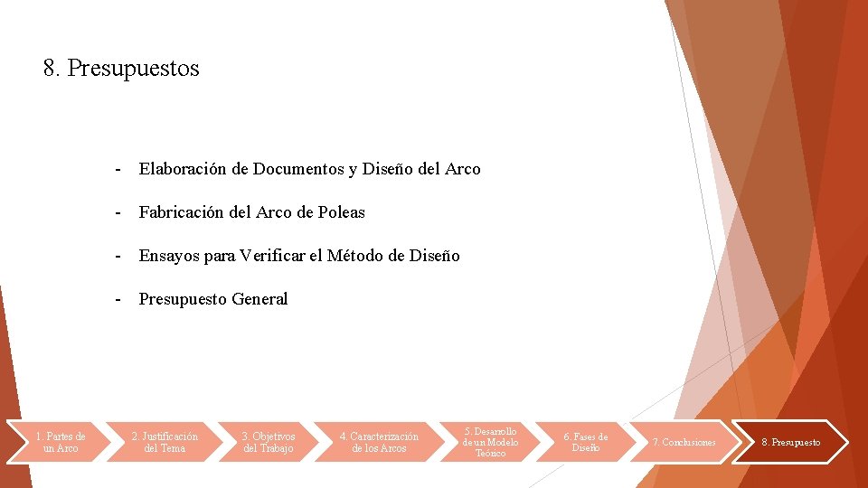 8. Presupuestos - Elaboración de Documentos y Diseño del Arco - Fabricación del Arco 8. Presupuestos - Elaboración de Documentos y Diseño del Arco - Fabricación del Arco