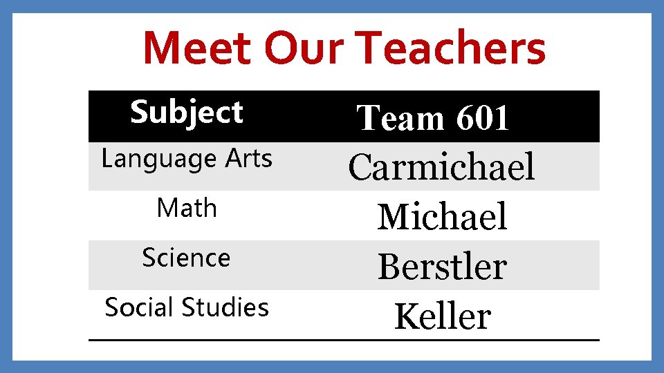 Meet Our Teachers Subject Language Arts Math Science Social Studies Team 601 Carmichael Michael