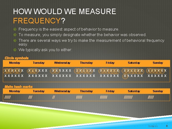 HOW WOULD WE MEASURE FREQUENCY? FREQUENCY Frequency is the easiest aspect of behavior to