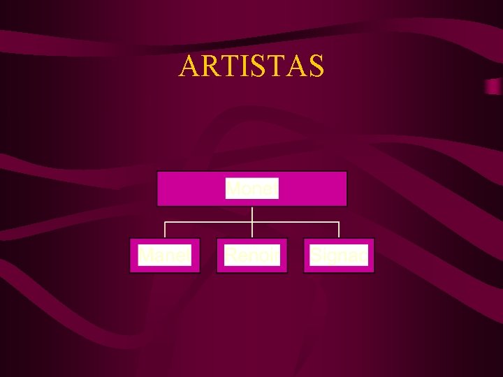 ARTISTAS 