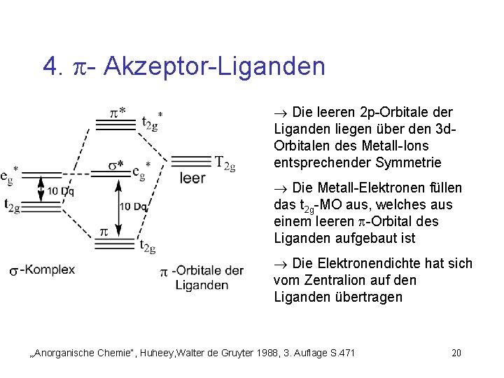 4. - Akzeptor-Liganden Die leeren 2 p-Orbitale der Liganden liegen über den 3 d.