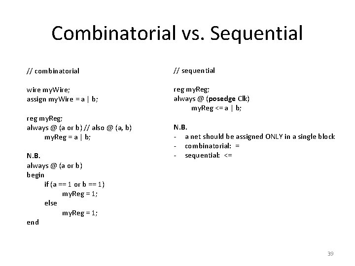 Combinatorial vs. Sequential // combinatorial // sequential wire my. Wire; assign my. Wire =