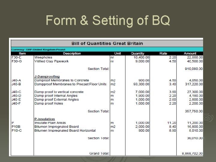 Form & Setting of BQ 