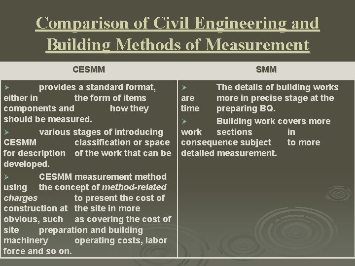 Comparison of Civil Engineering and Building Methods of Measurement CESMM provides a standard format,
