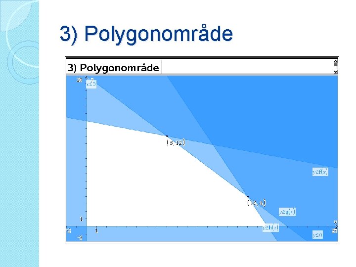 3) Polygonområde 