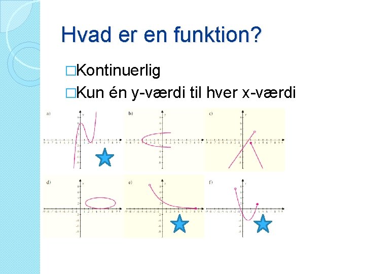 Hvad er en funktion? �Kontinuerlig �Kun én y-værdi til hver x-værdi 