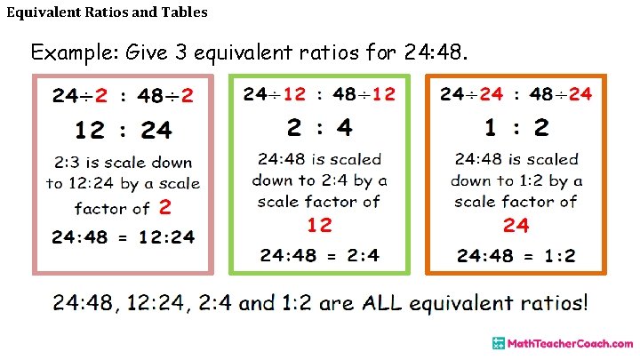 Equivalent Ratios and Tables Example: Give 3 equivalent ratios for 24: 48. 