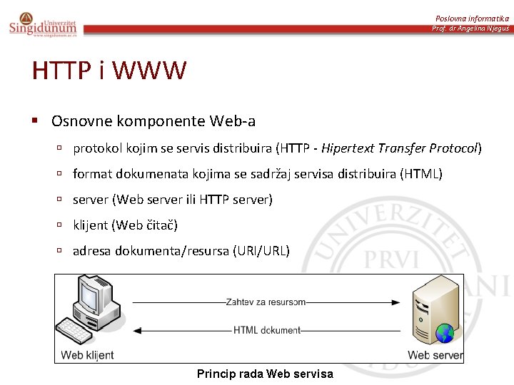 Poslovna informatika Prof. dr Angelina Njeguš HTTP i WWW § Osnovne komponente Web-a ú
