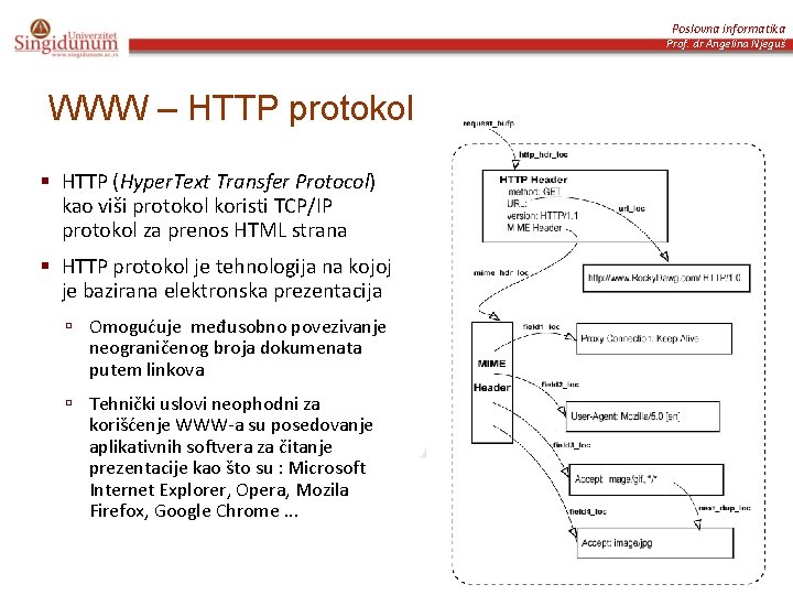 Poslovna informatika Prof. dr Angelina Njeguš WWW – HTTP protokol § HTTP (Hyper. Text