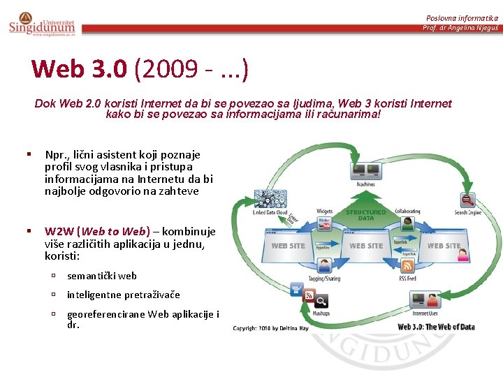 Poslovna informatika Prof. dr Angelina Njeguš Web 3. 0 (2009 -. . . )