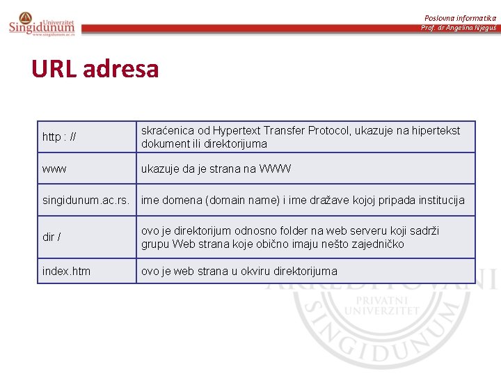Poslovna informatika Prof. dr Angelina Njeguš URL adresa http : // skraćenica od Hypertext
