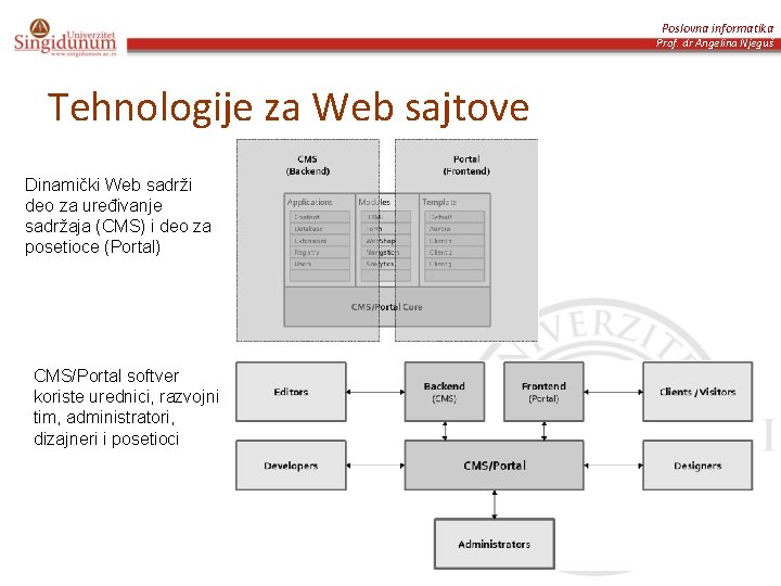 Poslovna informatika Prof. dr Angelina Njeguš Tehnologije za Web sajtove Dinamički Web sadrži deo