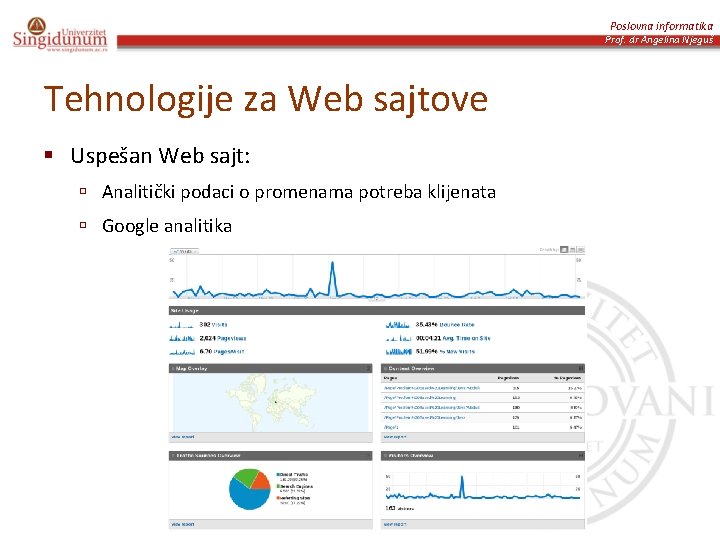 Poslovna informatika Prof. dr Angelina Njeguš Tehnologije za Web sajtove § Uspešan Web sajt: