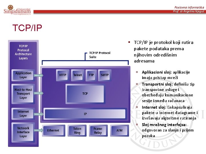 Poslovna informatika Prof. dr Angelina Njeguš TCP/IP § TCP/IP je protokol koji rutira pakete