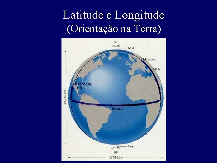 Latitude e Longitude (Orientação na Terra) 