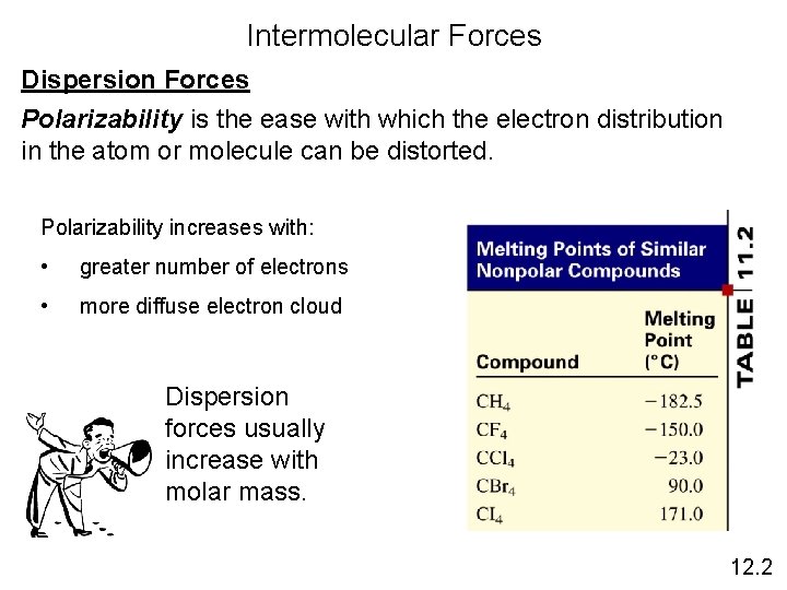 Intermolecular Forces Dispersion Forces Polarizability is the ease with which the electron distribution in