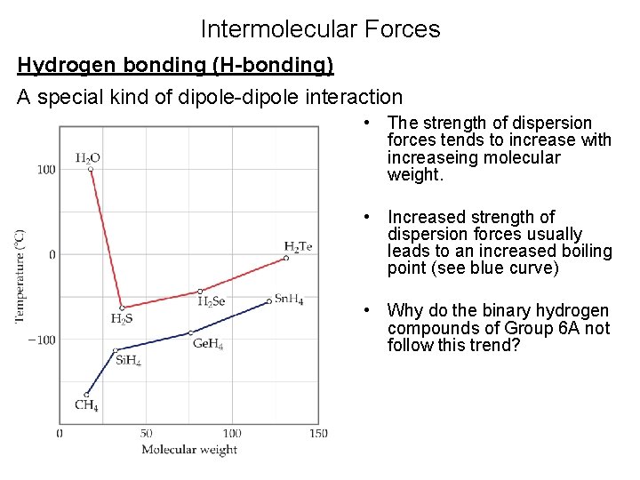 Intermolecular Forces Hydrogen bonding (H-bonding) A special kind of dipole-dipole interaction • The strength