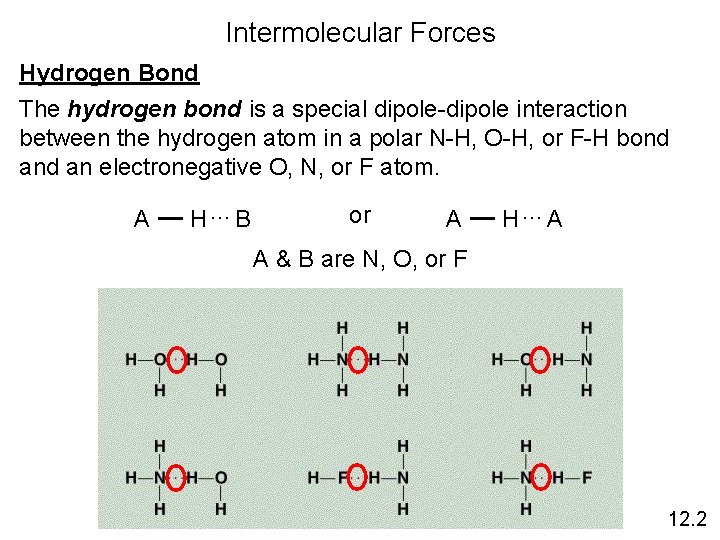 Intermolecular Forces Hydrogen Bond The hydrogen bond is a special dipole-dipole interaction between the