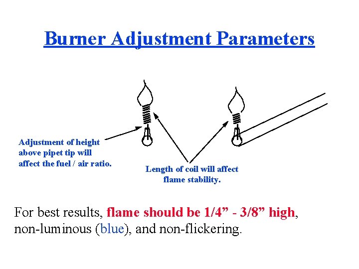 Burner Adjustment Parameters Adjustment of height above pipet tip will affect the fuel /