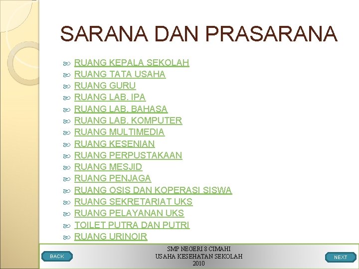 SARANA DAN PRASARANA BACK RUANG KEPALA SEKOLAH RUANG TATA USAHA RUANG GURU RUANG LAB.