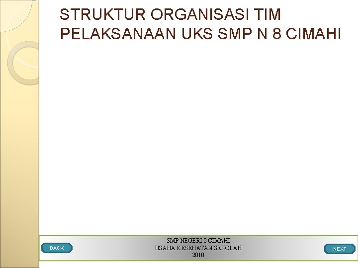 STRUKTUR ORGANISASI TIM PELAKSANAAN UKS SMP N 8 CIMAHI BACK SMP NEGERI 8 CIMAHI