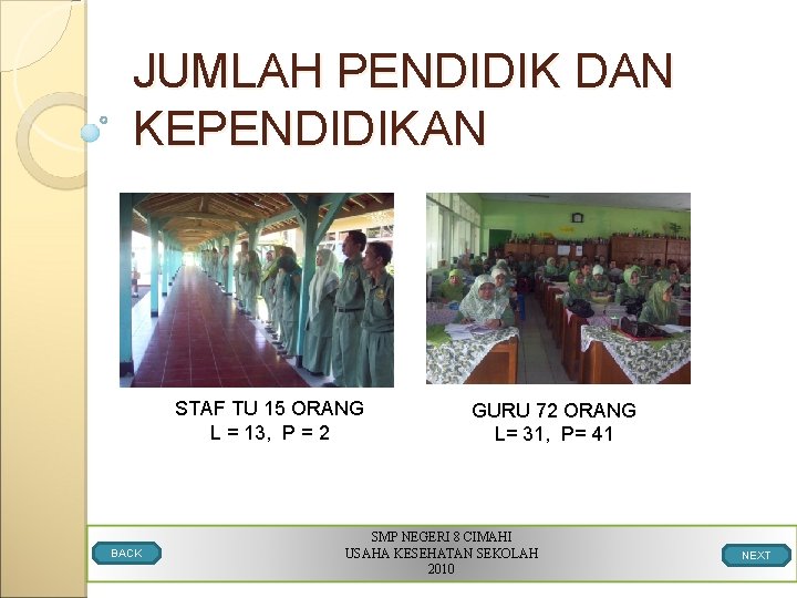 JUMLAH PENDIDIK DAN KEPENDIDIKAN STAF TU 15 ORANG L = 13, P = 2