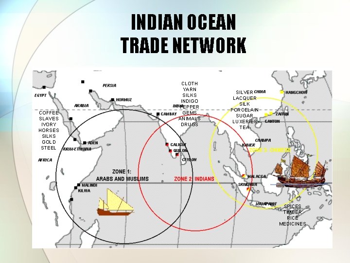 INDIAN OCEAN TRADE NETWORK COFFEE SLAVES IVORY HORSES SILKS GOLD STEEL CLOTH YARN SILKS