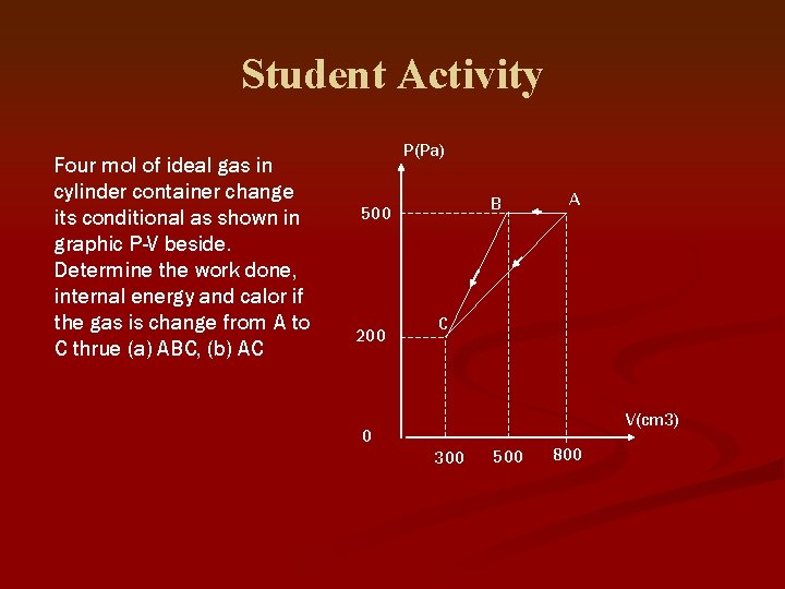 Student Activity Four mol of ideal gas in cylinder container change its conditional as