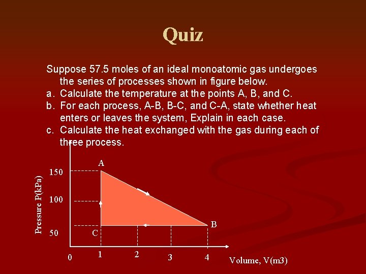 Quiz Pressure P(k. Pa) Suppose 57. 5 moles of an ideal monoatomic gas undergoes