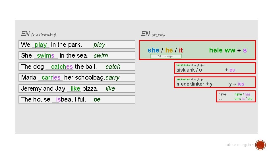 EN (voorbeelden) We _____ play in the park. EN (regels) play She _______ swims