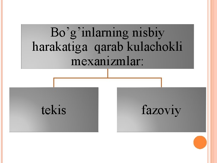 Bo’g’inlarning nisbiy harakatiga qarab kulachokli mexanizmlar: tekis fazoviy 