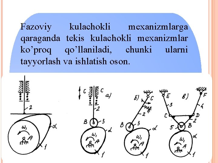 Fazoviy kulachokli mexanizmlarga qaraganda tekis kulachokli mexanizmlar ko’proq qo’llaniladi, chunki ularni tayyorlash va ishlatish