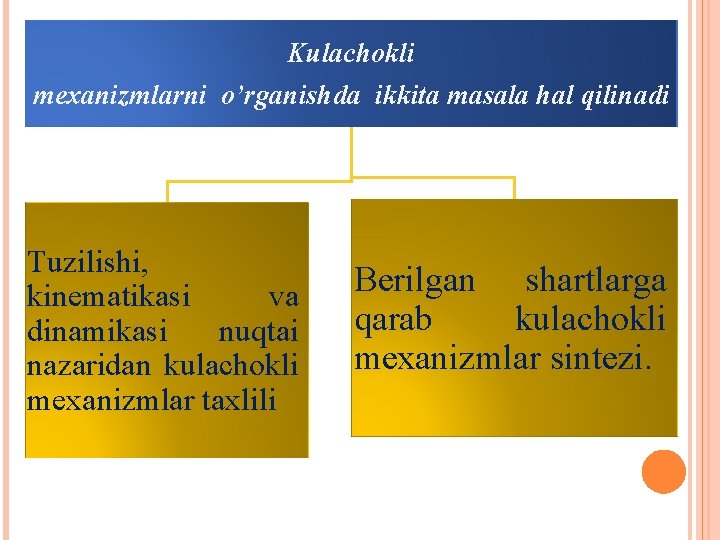 Kulachokli mexanizmlarni o’rganishda ikkita masala hal qilinadi Tuzilishi, kinematikasi va dinamikasi nuqtai nazaridan kulachokli