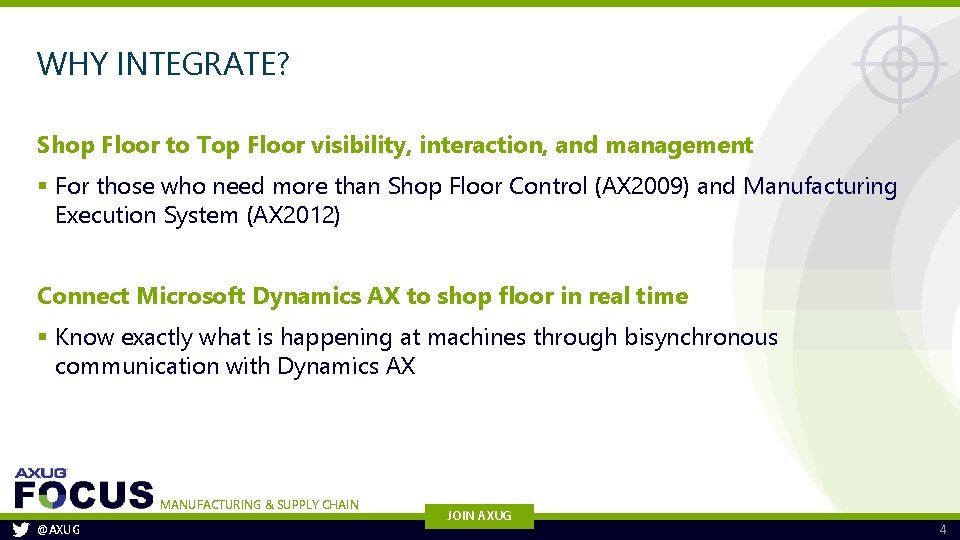 WHY INTEGRATE? Shop Floor to Top Floor visibility, interaction, and management § For those WHY INTEGRATE? Shop Floor to Top Floor visibility, interaction, and management § For those