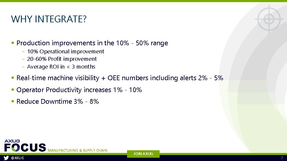WHY INTEGRATE? § Production improvements in the 10% - 50% range ‒ 10% Operational WHY INTEGRATE? § Production improvements in the 10% - 50% range ‒ 10% Operational