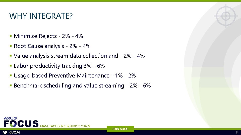 WHY INTEGRATE? § Minimize Rejects - 2% - 4% § Root Cause analysis - WHY INTEGRATE? § Minimize Rejects - 2% - 4% § Root Cause analysis -