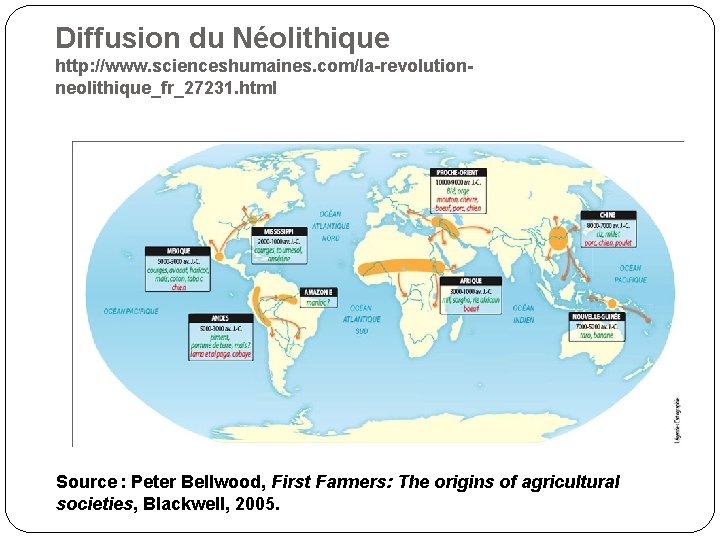 Diffusion du Néolithique http: //www. scienceshumaines. com/la-revolutionneolithique_fr_27231. html Source : Peter Bellwood, First Farmers: The