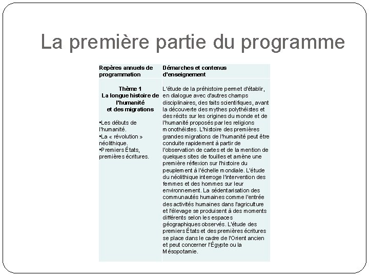 La première partie du programme Repères annuels de programmation Thème 1 La longue histoire