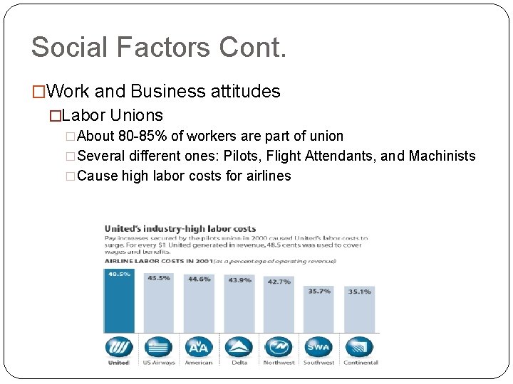Social Factors Cont. �Work and Business attitudes �Labor Unions �About 80 -85% of workers